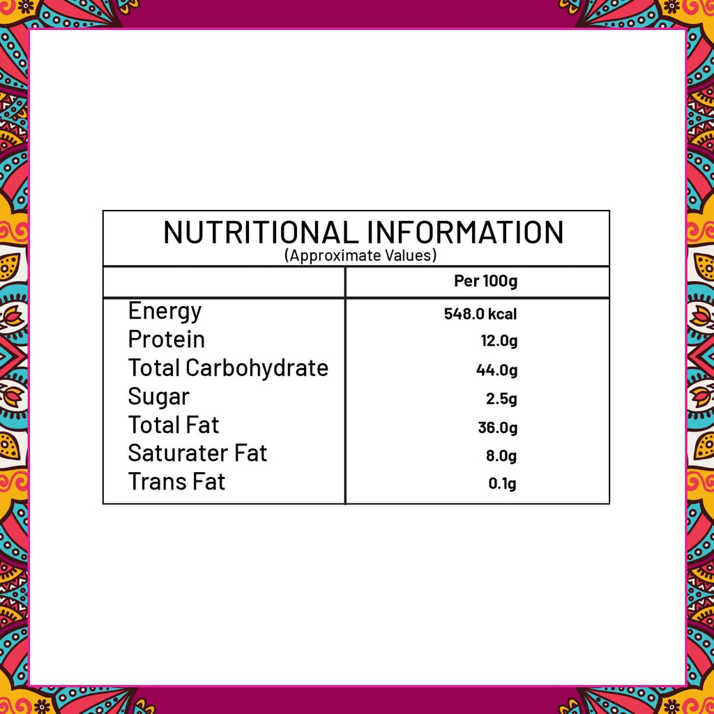 Haldiram's Panchrattan