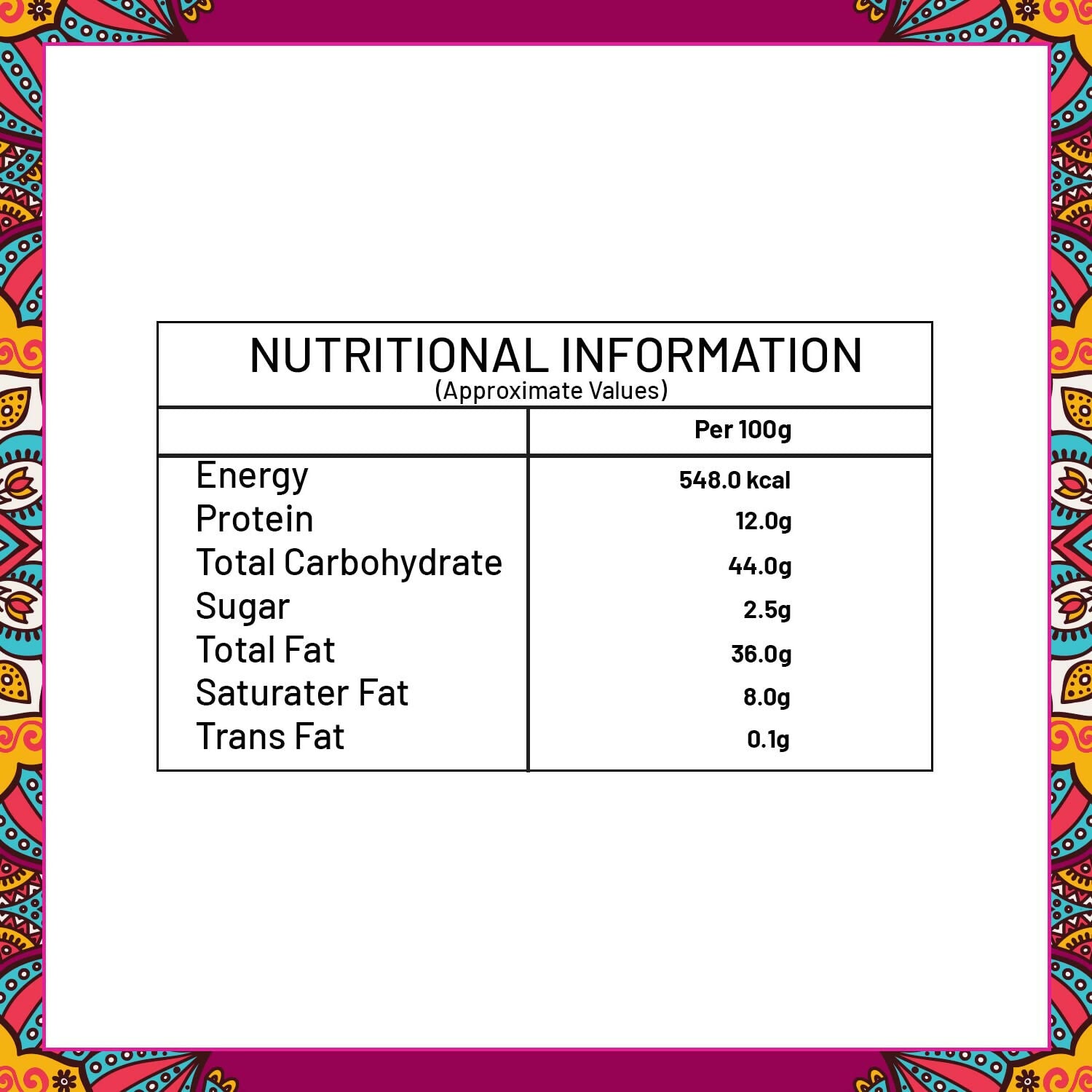 Haldiram's Panchrattan
