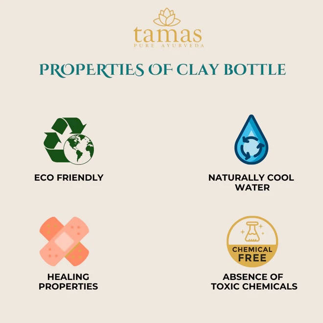 Tamas Handmade & Eco-Friendly Earthen Carry Water Bottle With Sipper Cap