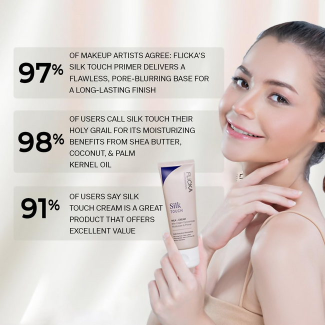 Flicka Silk Touch 3 In 1 Moisturizer And Primer For Face Main Image