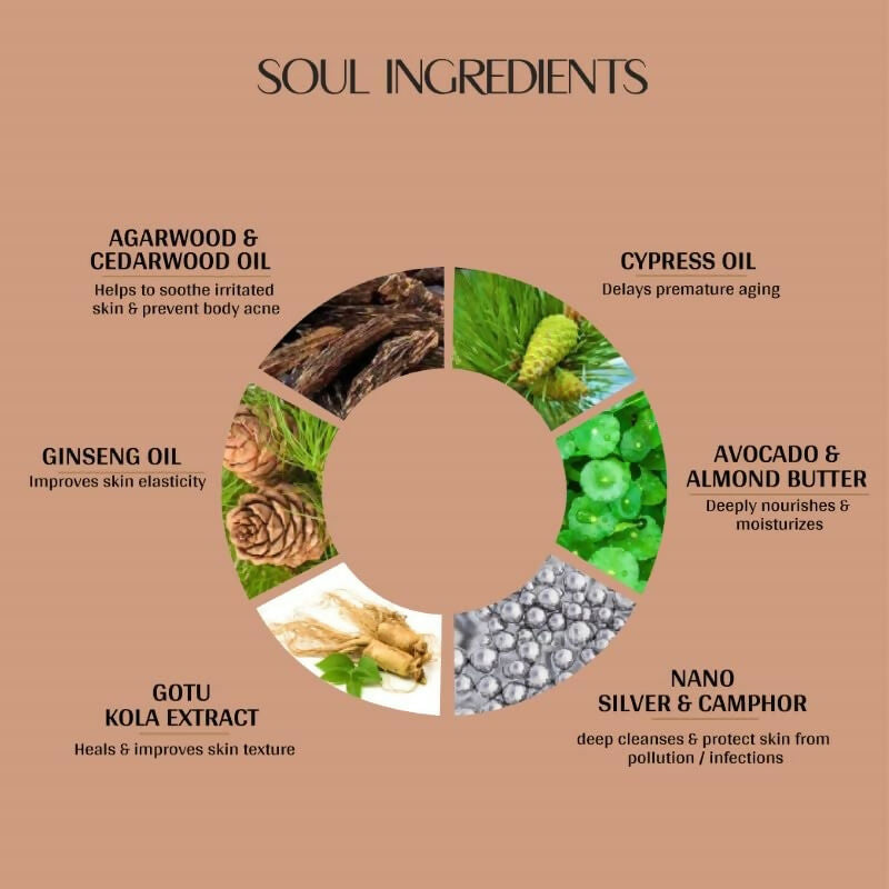 Vedic Valley Oud Arabia Body Lotion for Women & Men