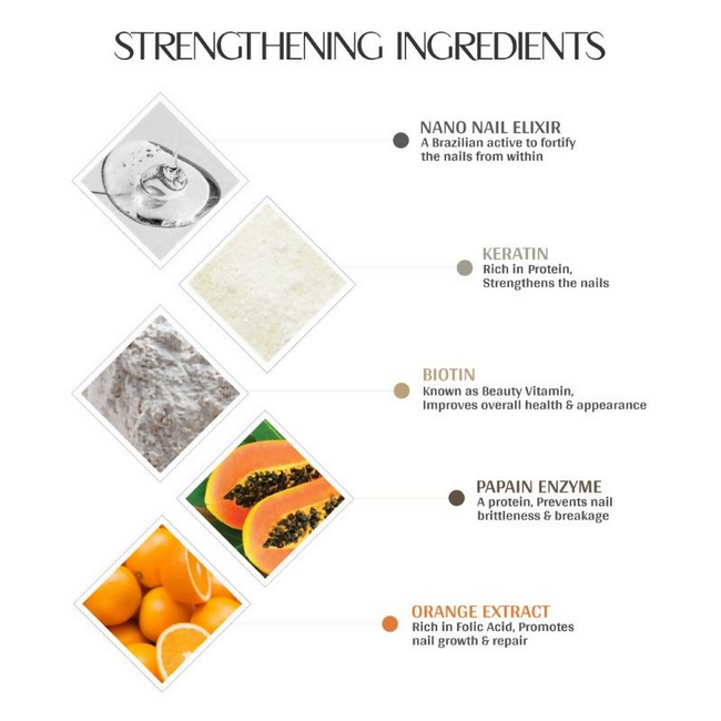 Mintree Nail Strengthening Serum Main Image