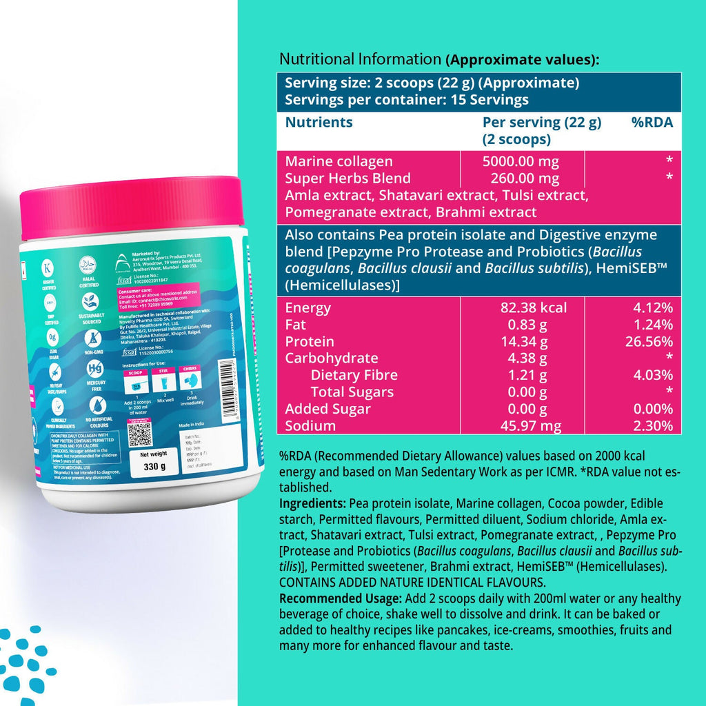 Chicnutrix Korean Wrinkle Reduction Routine Combo - Daily Collagen + Reverse Anti-aging Serum