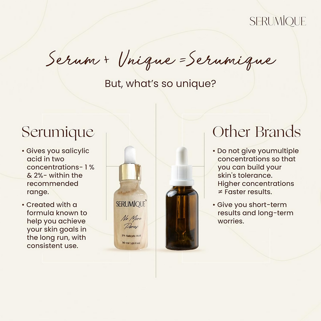 Serumique Salicylic Acid Face Serum No More Pores Starter Conc. 1%