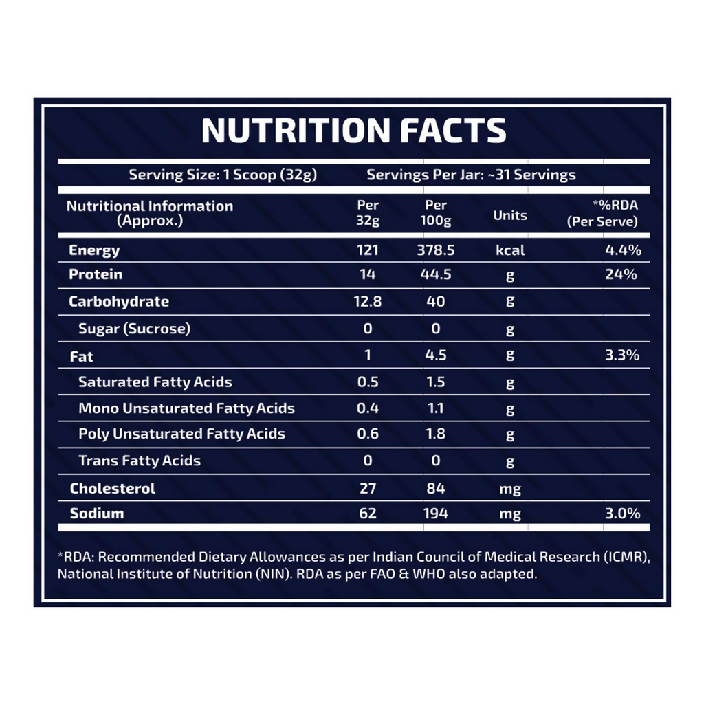 Scitron Nitro Series BASIC Whey Protein Chocolate Fantasy