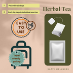 Satvi Wellness Moringa Tea Bags