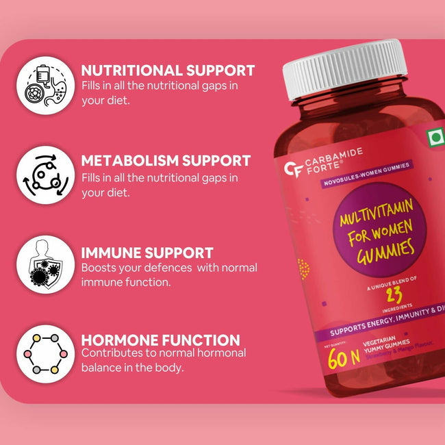 Carbamide Forte Multivitamin Gummies for Women for Hair, Skin & Nails Main Image