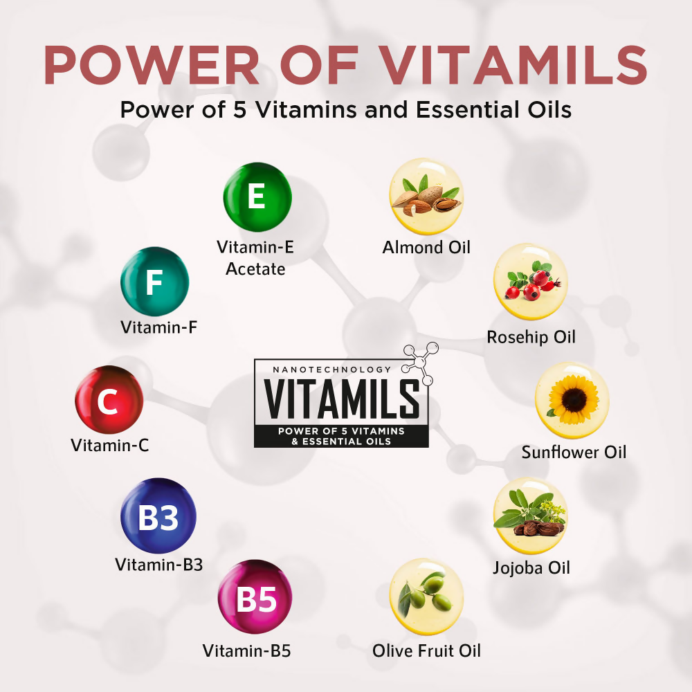 Orgatre Moodbliss Waterproof Glossy Liquid Lipstick - Ebon Rouge