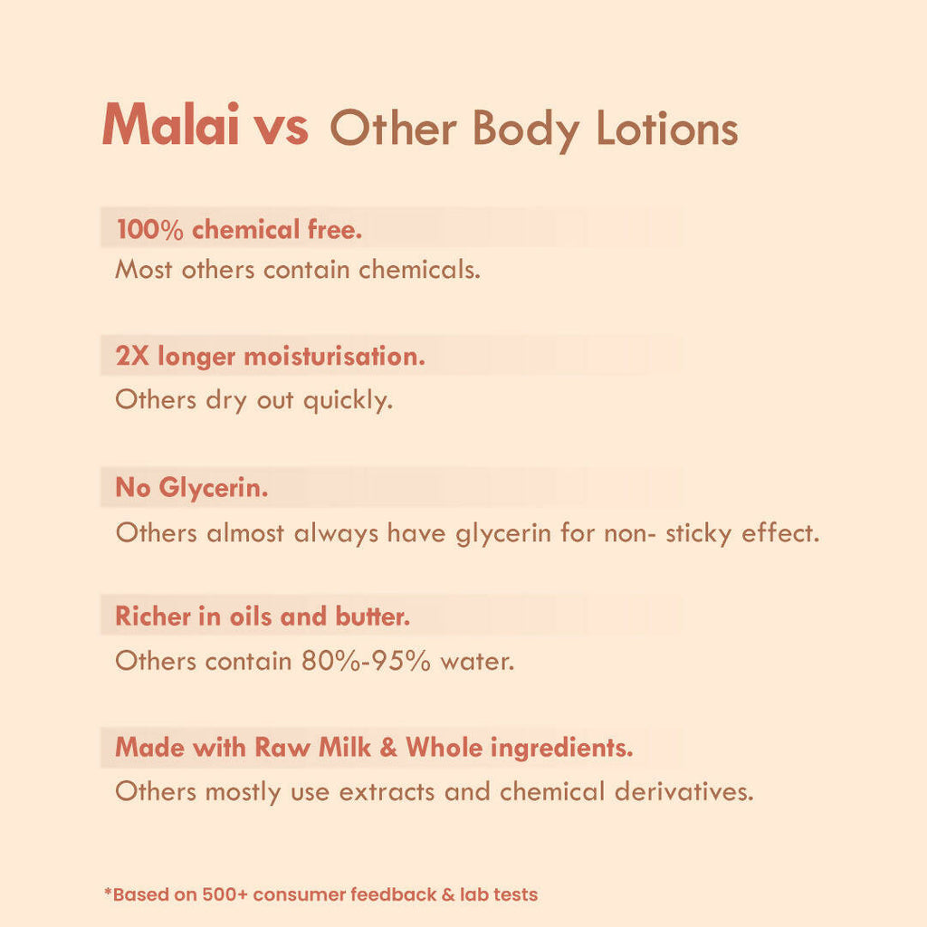 Nat Habit Double Cocoa Intense Derma Care Malai Lotion