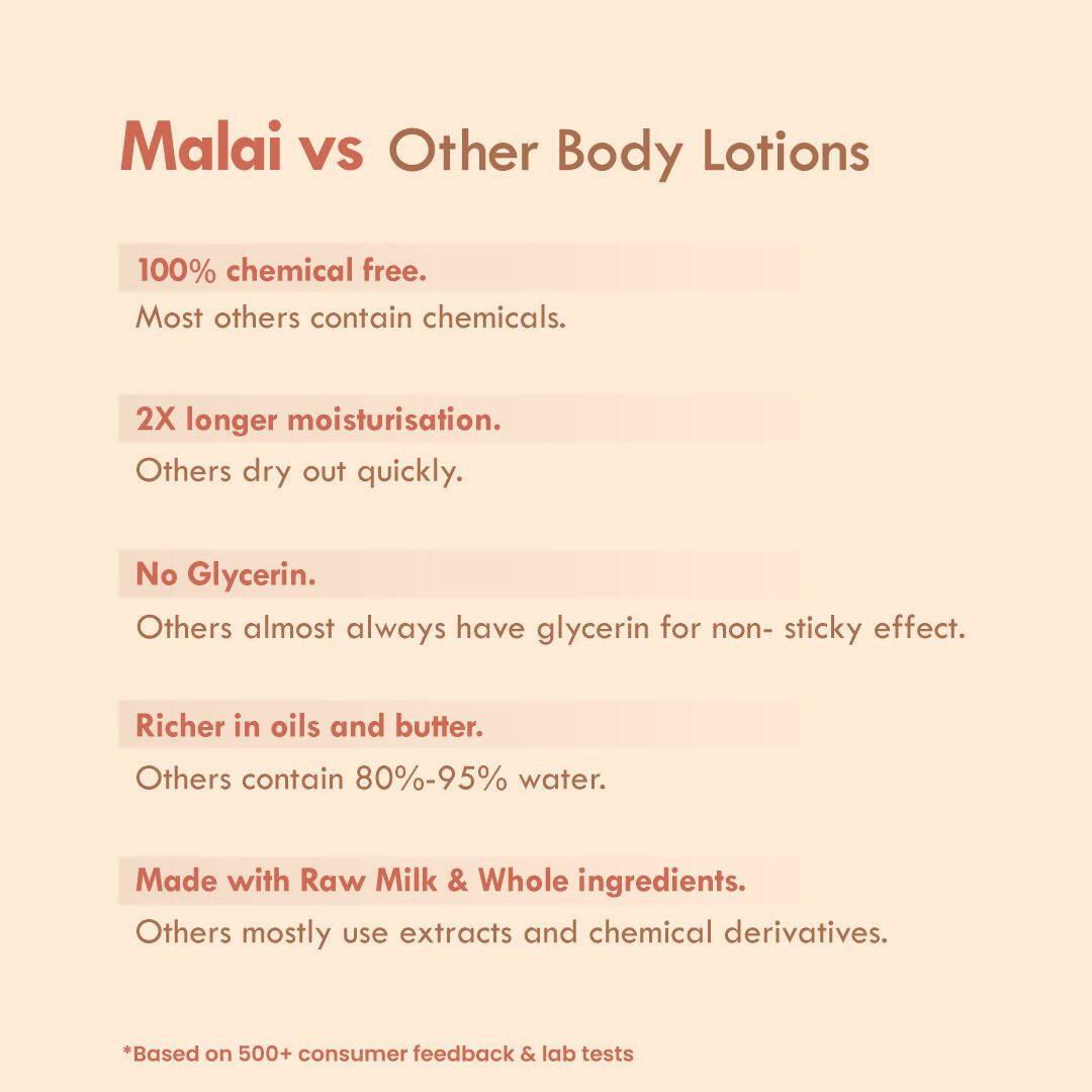 Nat Habit Double Cocoa Intense Derma Care Malai Lotion