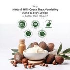 Herbs & Hills Hand & Body Lotion (Cocoa & Shea)