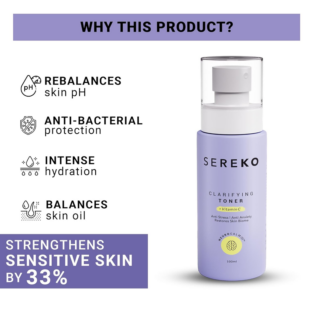 Sereko Niacinamide & Vitamin C Face Toner Spray Mist for Glowing & Brightening Skin