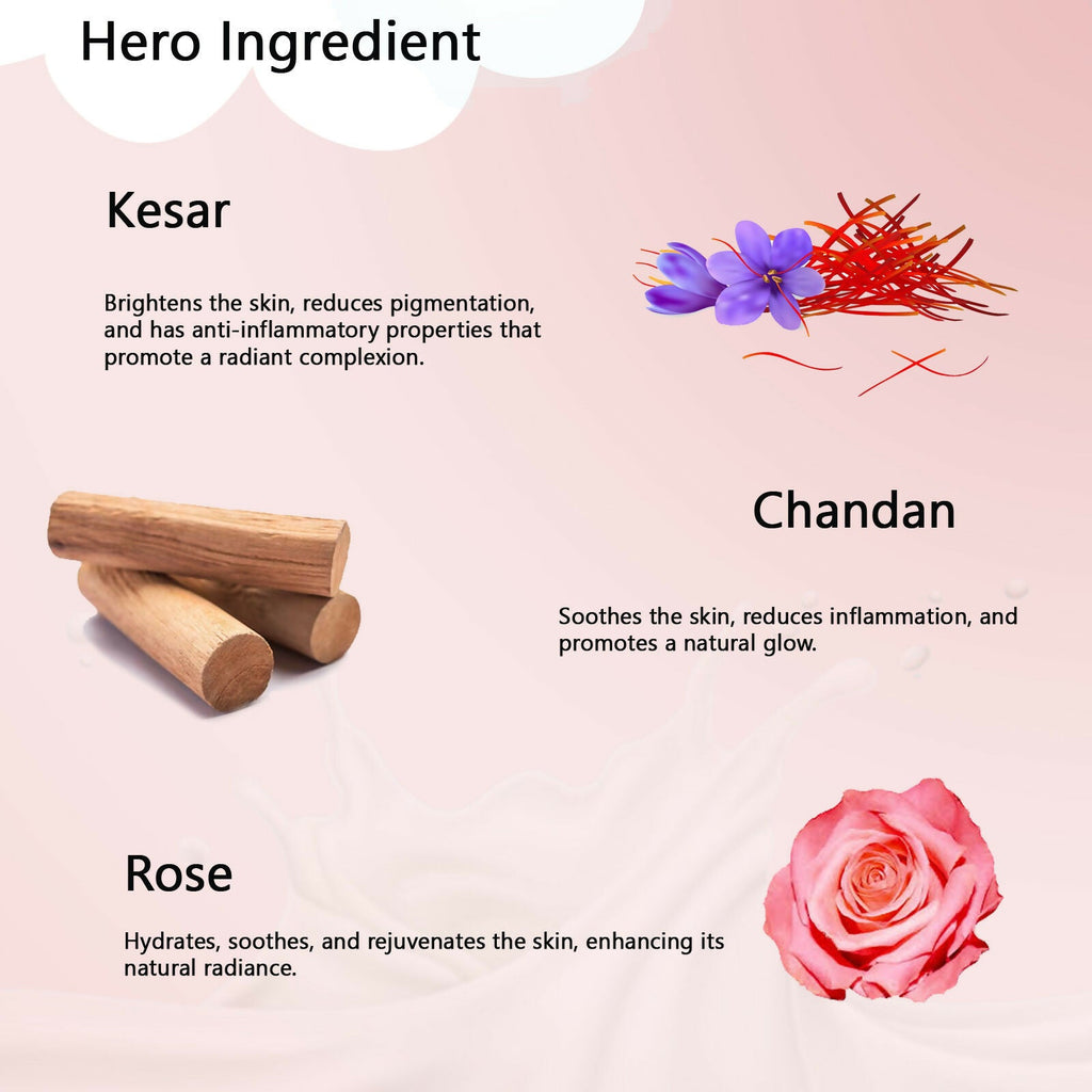 Globus Naturals Kesar Chandan Moisturizing Body Lotion For Silky Soft, Smooth, Radiant Skin, All Skin Types