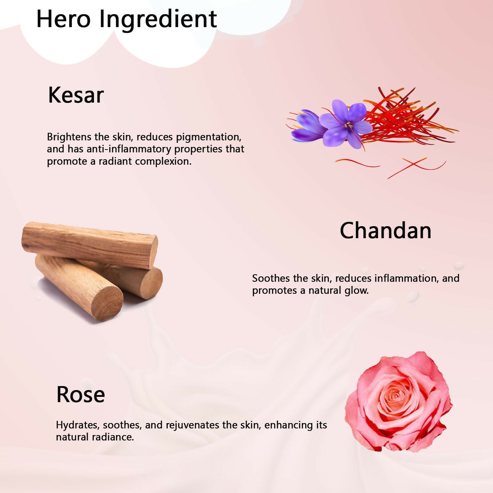 Globus Naturals Kesar Chandan Moisturizing Body Lotion For Silky Soft, Smooth, Radiant Skin, All Skin Types