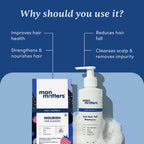 Man Matters Biotin Stage 1 Hair Loss Kit - Hair Gummies & Anti Hair Fall Shampoo With DHT Blocker, Biotin & Caffeine