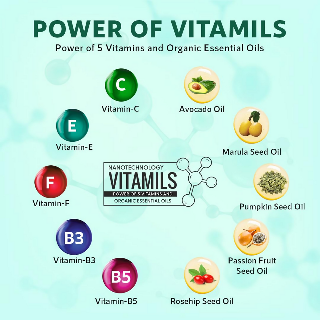 Orgatre Body Lotion Avocado & Shea Butter With SPF 15PA++