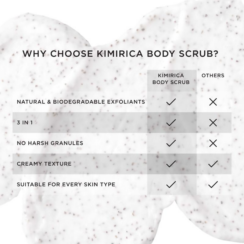Kimirica Rice Powder Body Scrub Exfoliating + Cleansing For Soft & Smooth Skin