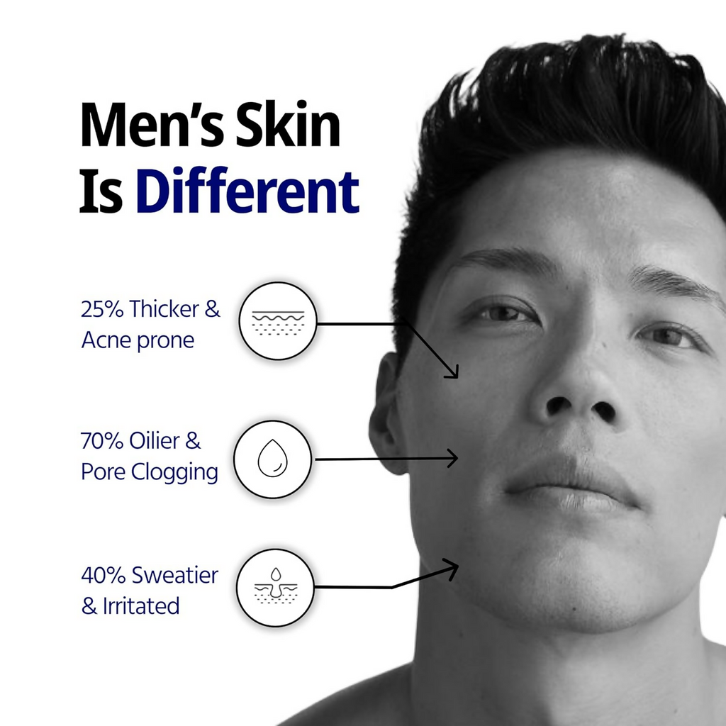 Reginald Men Gel Kratos Strengthening Moisturizer