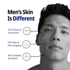 Reginald Men Gel Kratos Strengthening Moisturizer