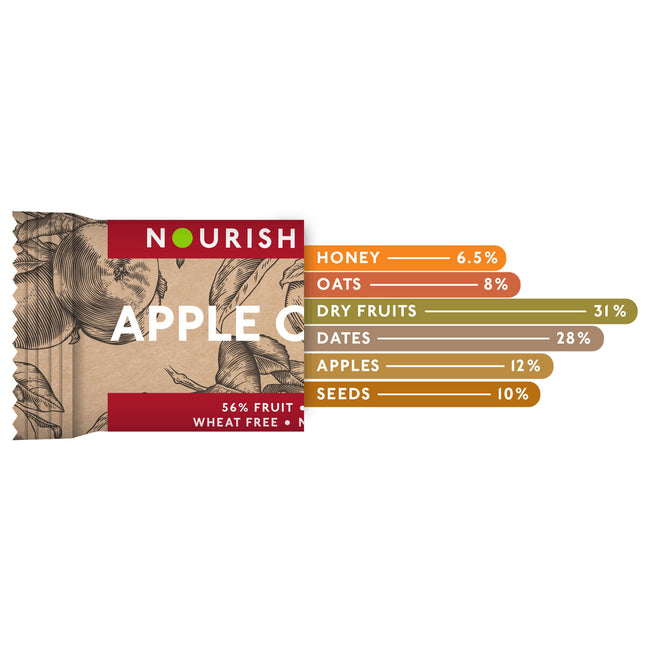 Nourish Organics Apple Oats Bar Main Image