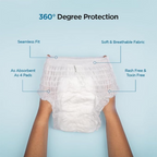 Pee Safe Disposable Period Panties For Women