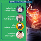 Laurik Vitamin B Complex Tablets With Vegetable B1, B2, B3, B5, B6, B7, B9 & B12 | Hair Growth, Energy & Immunity,Skin