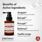 Derma Global High Potency Hair Growth Serum