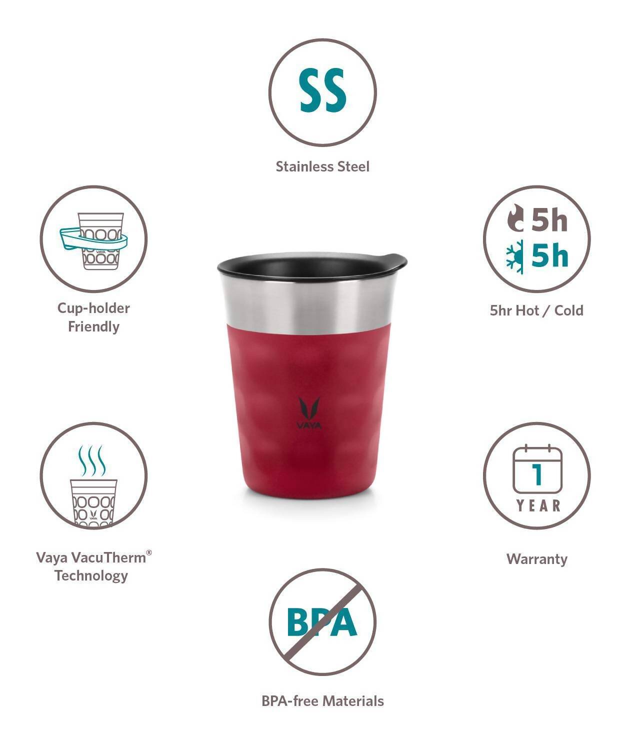 Vaya Popcup Insulated Coffee Mug Tumbler With Lid - 250 ml (Red)