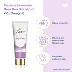 Dove Radiant + Care Deodorant Dry Serum with 3% Niacinamide & 10x Omega6