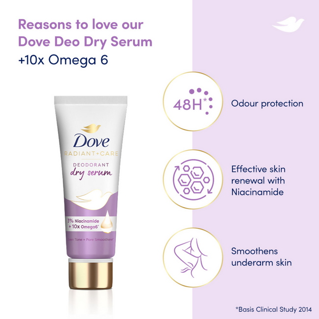 Dove Radiant + Care Deodorant Dry Serum with 3% Niacinamide & 10x Omega6 Main Image