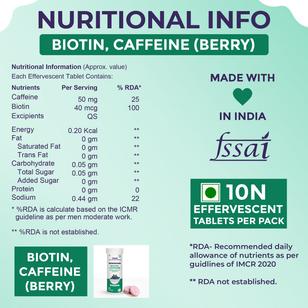Sanfe Active Nutrition Biotin Caffeine Effervescent Tablets For Hair Growth