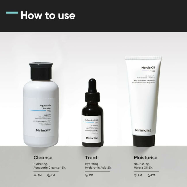 Minimalist Dry Skincare Kit - Face Wash, Moisturizer & Serum Main Image