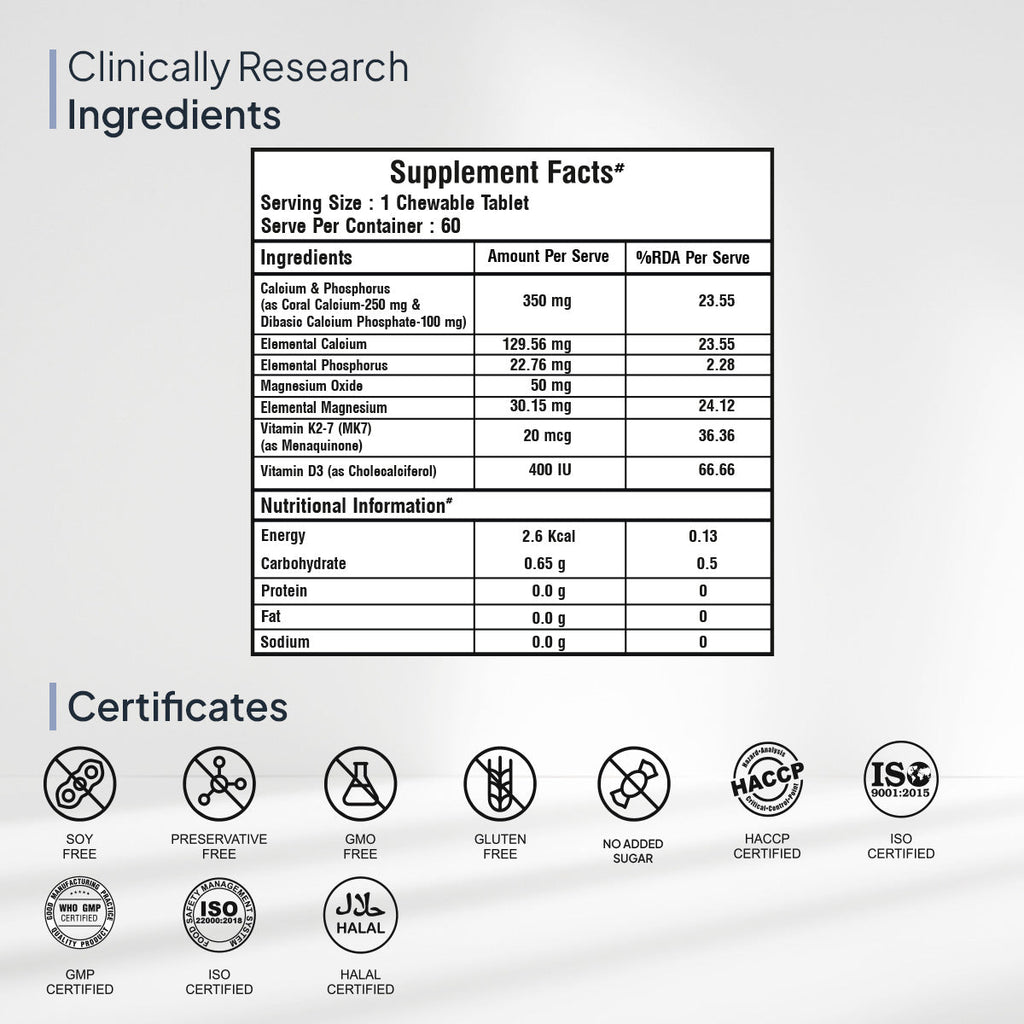 Miduty by Palak Notes Kids Calcium Chewables