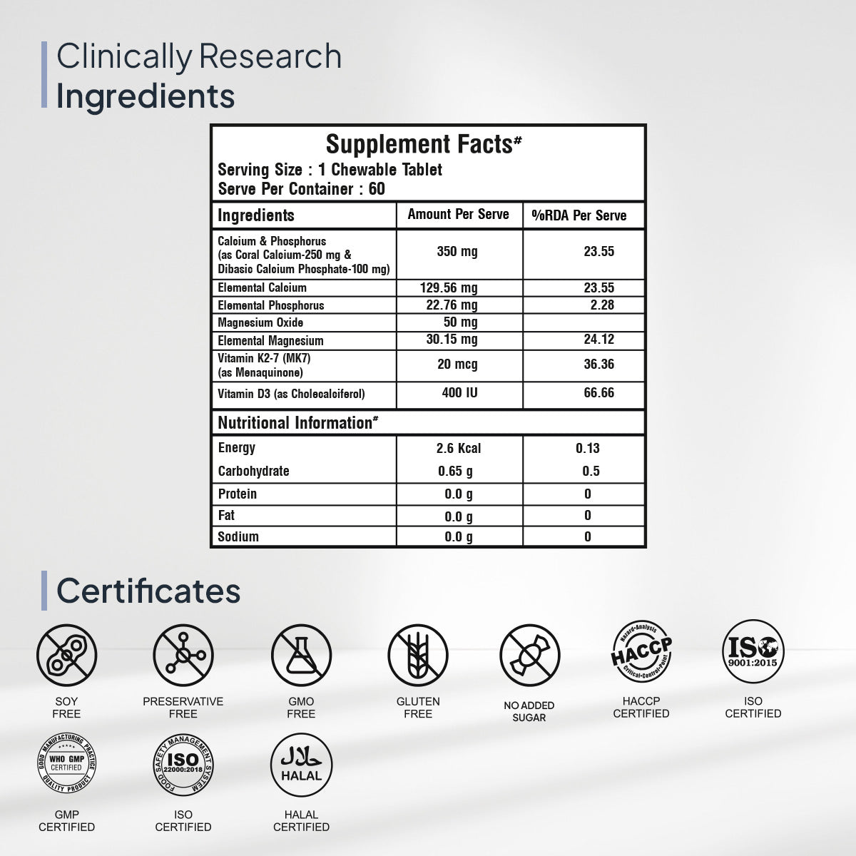 Miduty by Palak Notes Kids Calcium Chewables