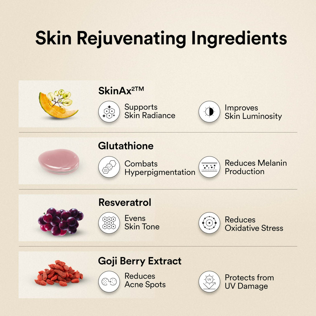 Wellbeing Nutrition Glow Korean Marine & Beauty Collagen Peptides Combo: Tropical Bliss & Strawberry & Watermelon