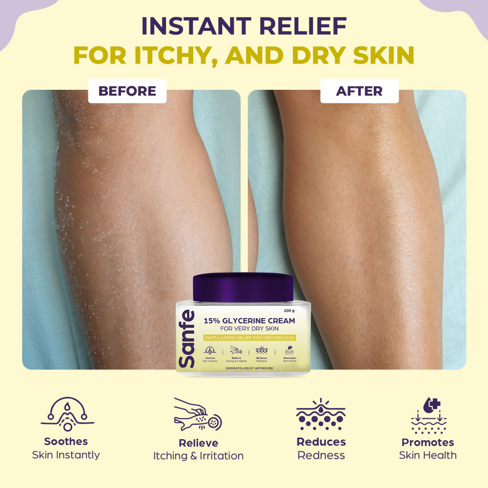 Sanfe Eczema Relief Cream For Very Very Dry Skin