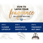 Bath & Body Works Gingham Gorgeous Daily Nourishing Body Lotion