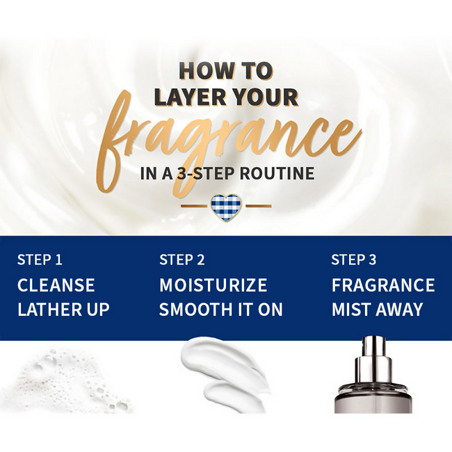 Bath & Body Works Gingham Gorgeous Daily Nourishing Body Lotion Main Image