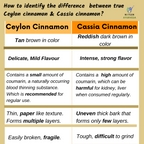 Nxtgen Ayurveda Ceylon Cinnamon Sticks