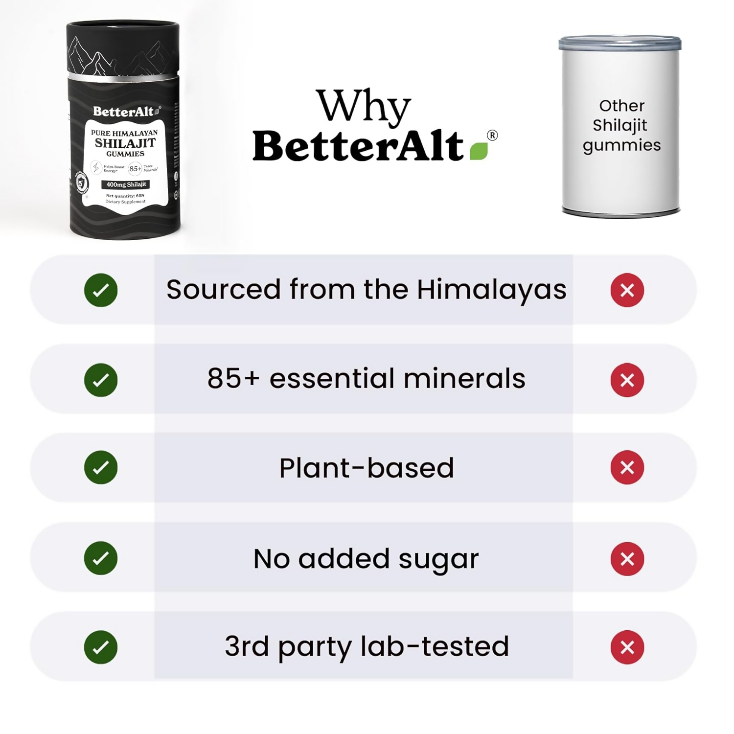 Better Alt Pure Himalayan Sj Gummies
