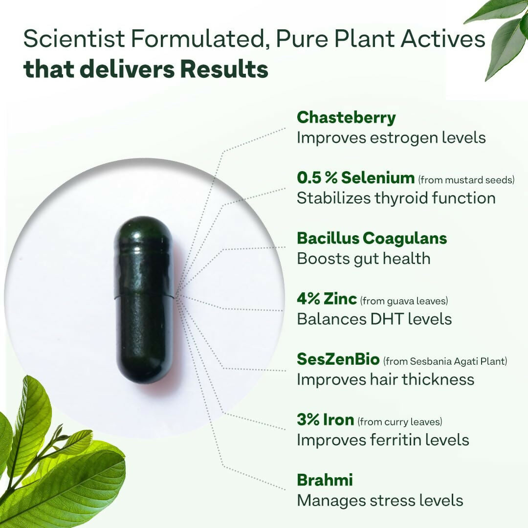 OZiva+ Advanced Hair Growth Actives Capsules for Women