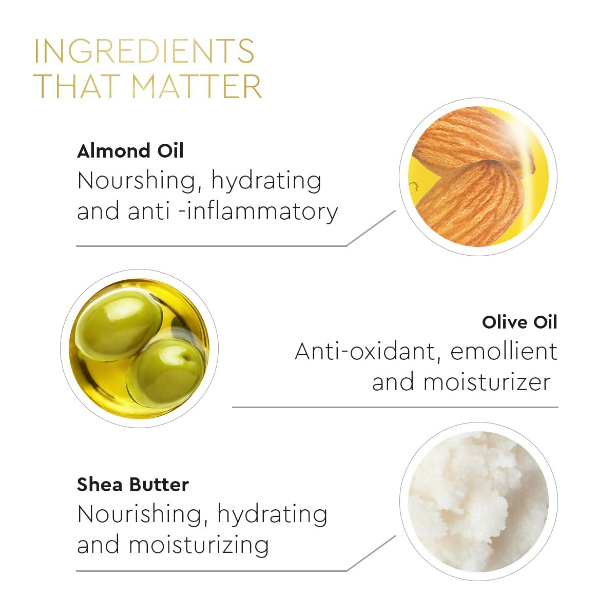 VLCC Clinic Deep Nourishing ProYouth Body Lotion SPF 25