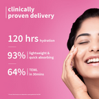 Plum Bulgarian Rose And 1% Hyaluronic Acid Dew-It-Light Gel Cream