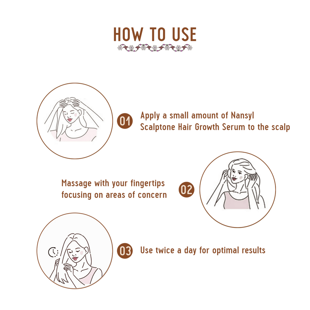 Avimee Herbal Keshpallav Hair Oil And Scalptone Hair Growth Serum Combo