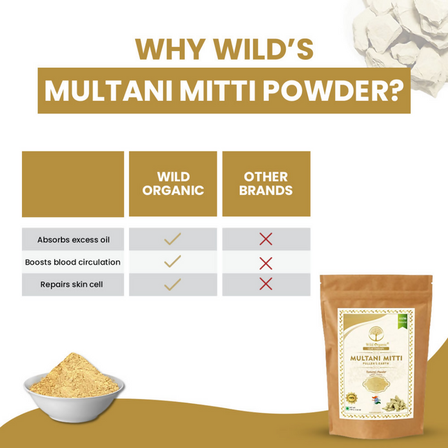 Wild Organic Multani Mitti Powder Main Image