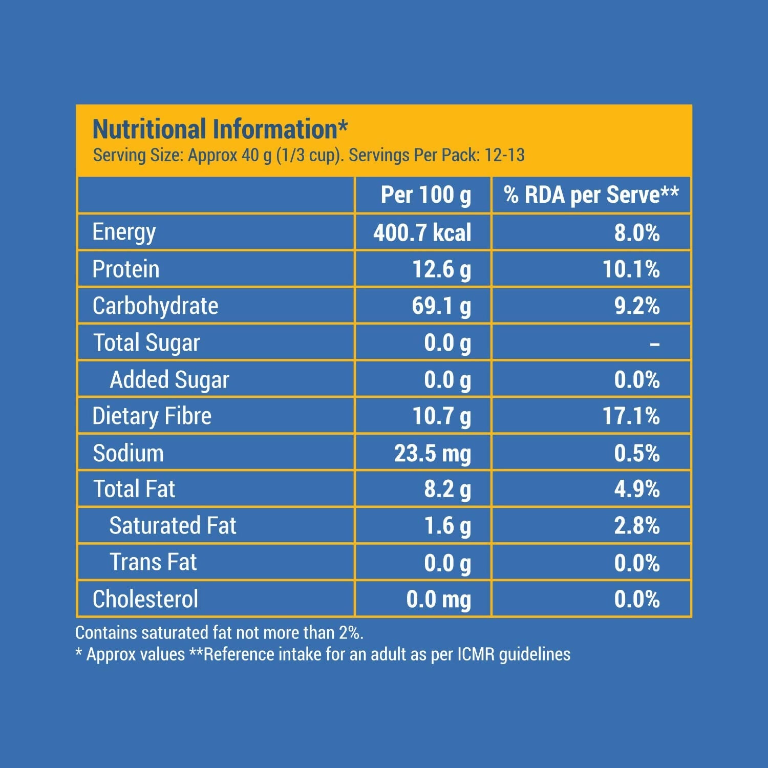 Slurrp Farm Rolled Oats (Jumbo Rolled) No Added Sugar