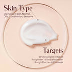 Ozone Deep Hydrating Body Lotion