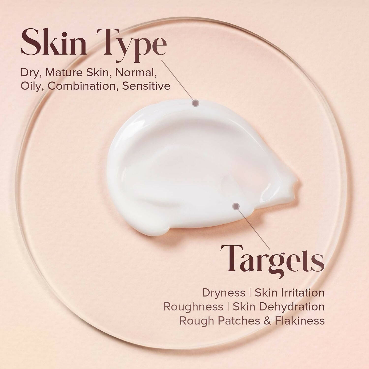 Ozone Deep Hydrating Body Lotion