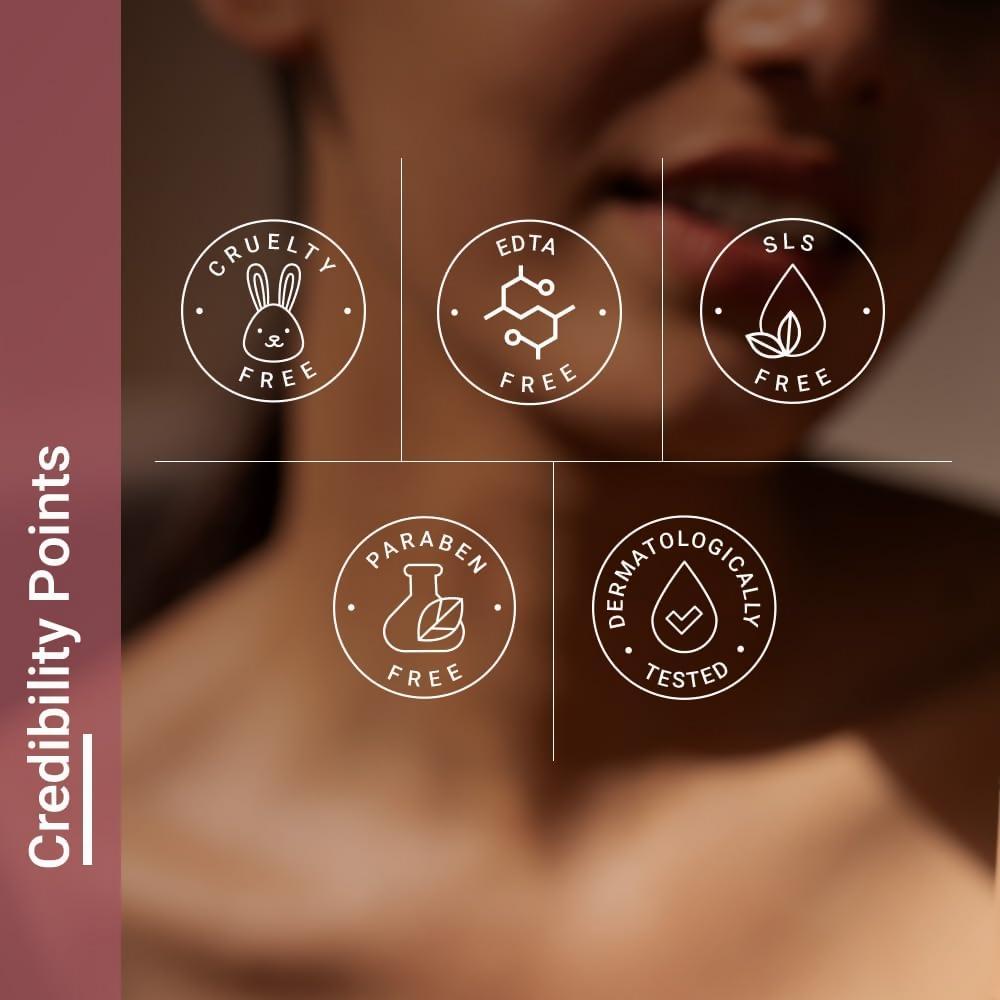 Neude Daily Spray Body Lotion for Men and Women