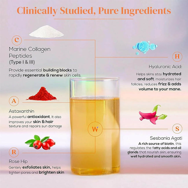 Wellbeing Nutrition Collagen & Glutathione Skin, Hair & Nails Combo Main Image